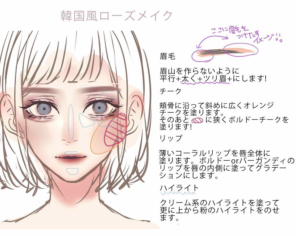 最新 印象的なボルドーメイク アイ チーク リップをプチプラからデパコスまで徹底解説 Lips