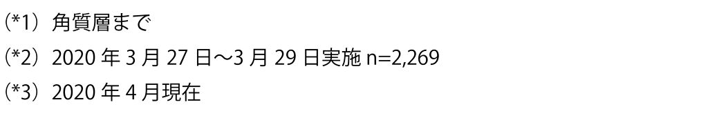 LIPSで人気のあのアイテム…♡教えて!みんなのホンネ の画像