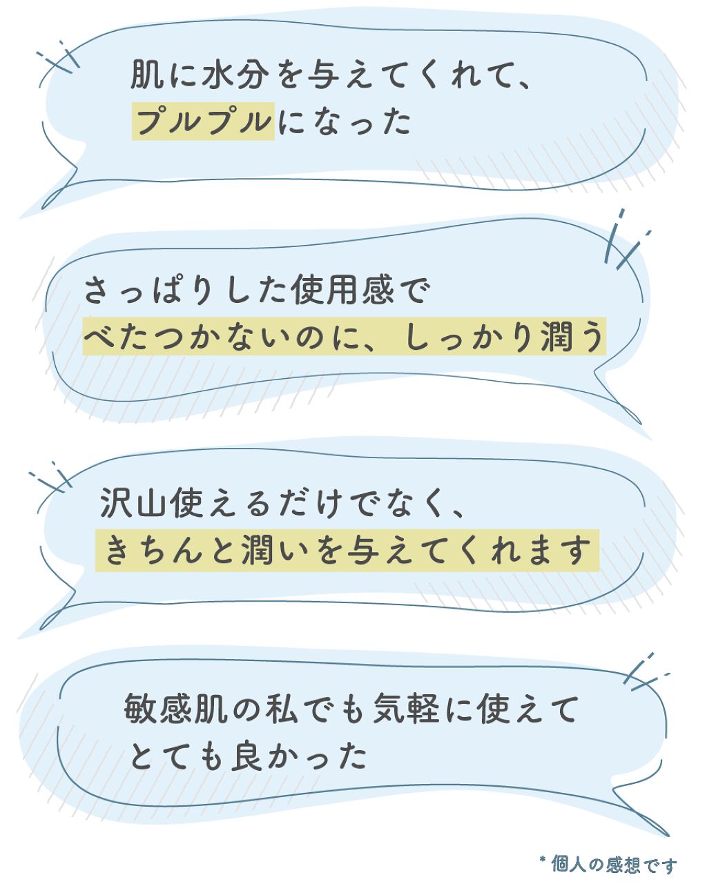 LIPSで人気のあのアイテム…♡教えて!みんなのホンネ の画像