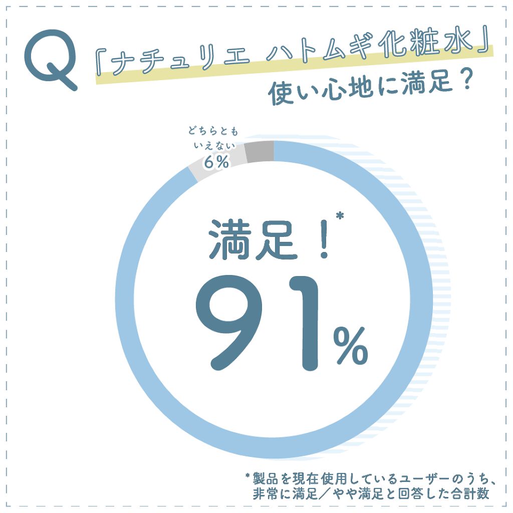 LIPSで人気のあのアイテム…♡教えて!みんなのホンネ の画像