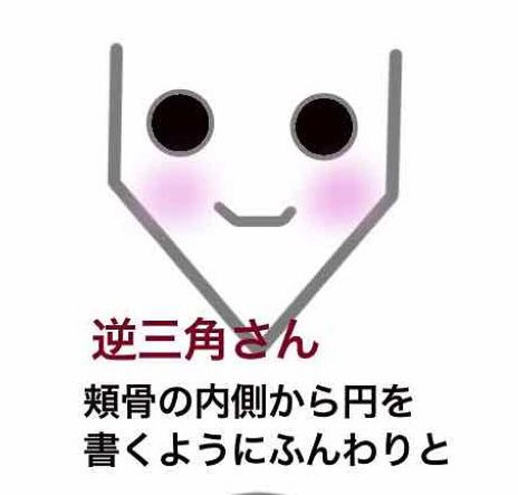 チークの入れ方徹底解説 顔型 年代 印象別の入れ方とおすすめチーク ブラシ Lips