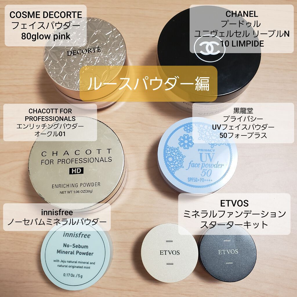 「意外と知らないルースパウダーの魅力とは?使い方や人気おすすめおしろい10選」の画像(#190355)