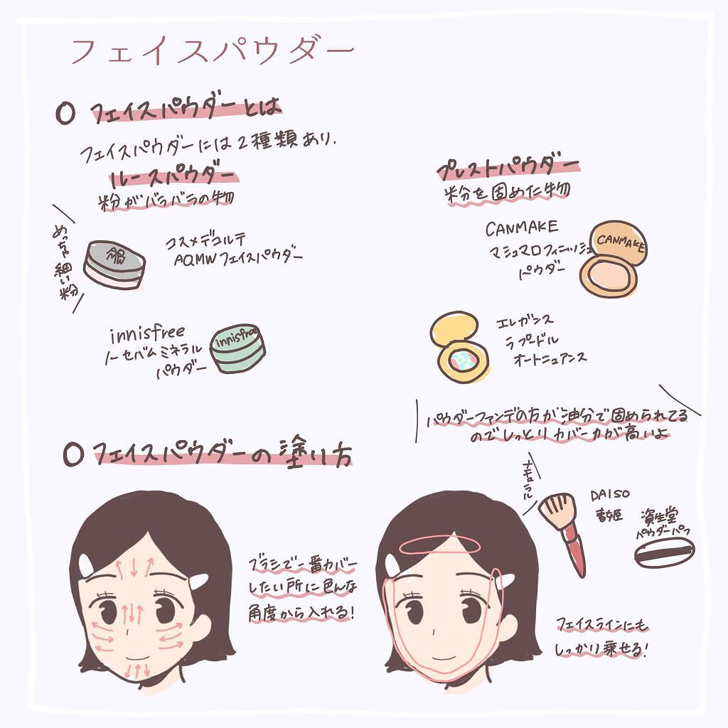 「意外と知らないルースパウダーの魅力とは?使い方や人気おすすめおしろい10選」の画像(#190767)