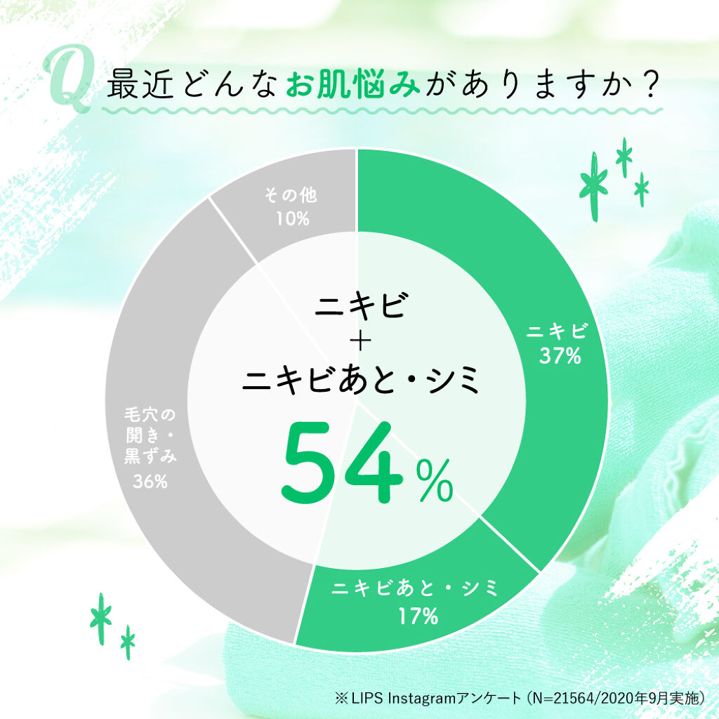 くり返すニキビ・肌あれ予防に、昔から愛されるコレを使う時が来た…。殺菌作用でニキビを防いで美肌へ!の画像