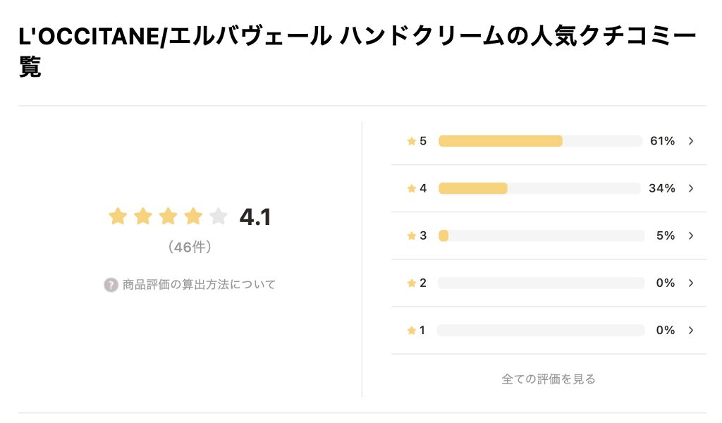 「ロクシタンのハンドクリーム18種紹介|人気はどれ?LIPSユーザーの口コミ大調査!」の画像(#282670)