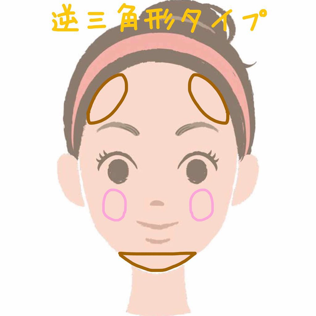 「【2020年決定版】初心者にもおすすめ🤗人気プチプラシェーディングパウダー15選。小顔になる入れ方も!」の画像(#78616)