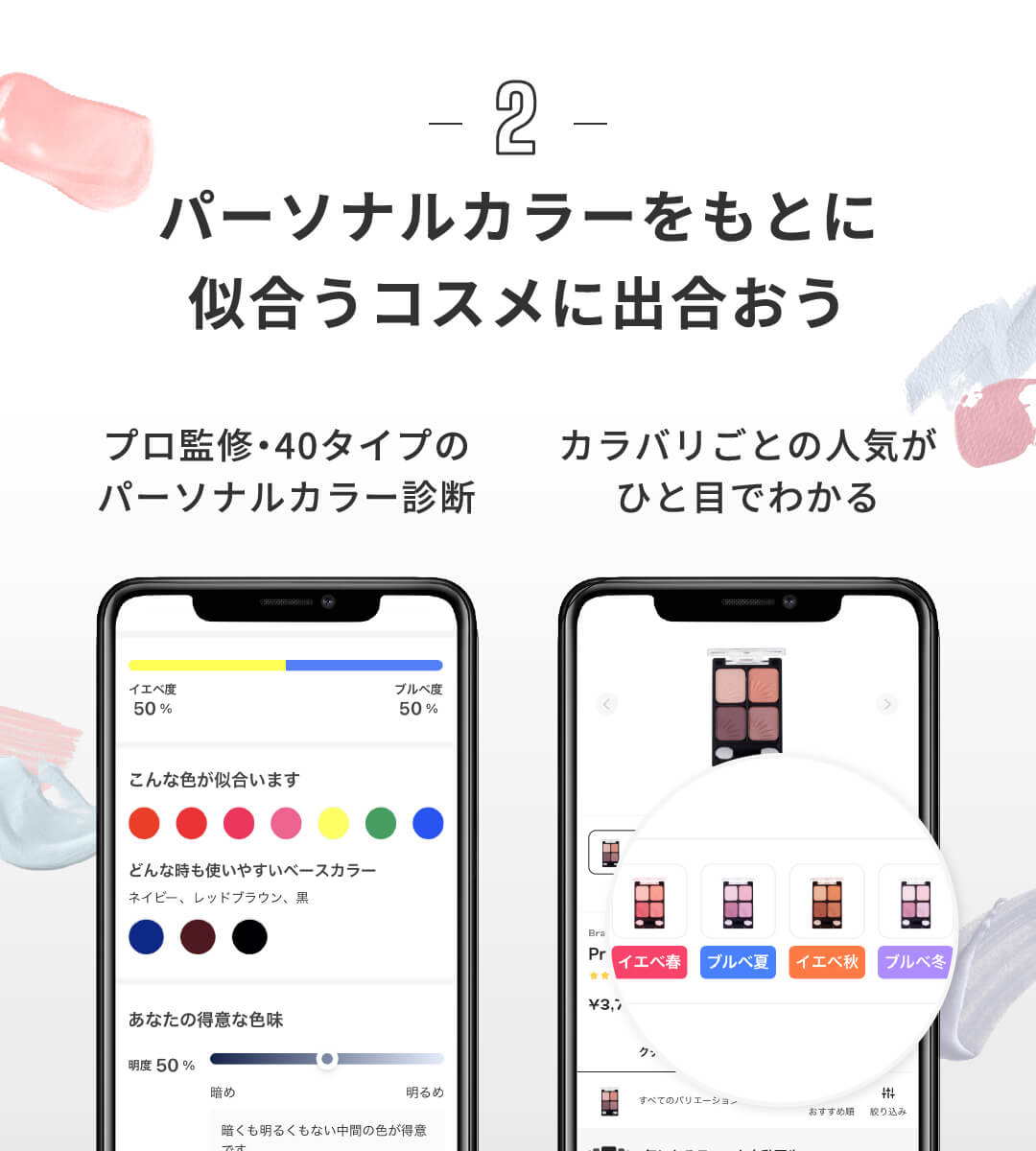 LIPSリニューアル記念キャンペーンの概要3