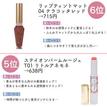 2021年最新 リップ 中学生特集 口コミで人気の50アイテムを紹介 Lips