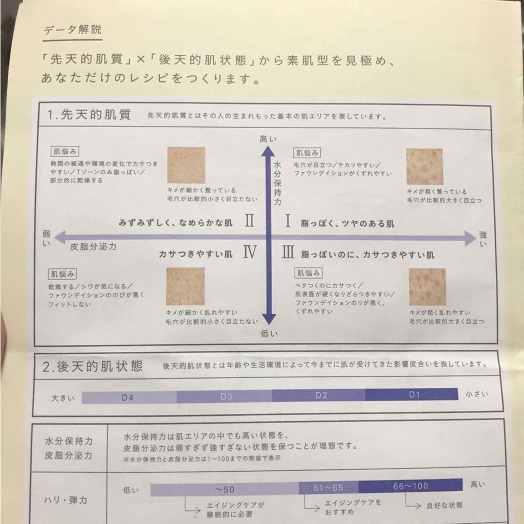 先天的肌質・後天的肌質