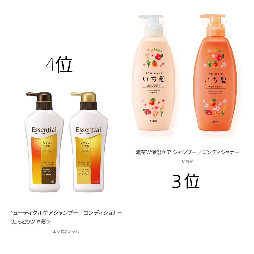 薬用シャンプー リンス オクトを使った口コミ 剛毛 ハイダメージの使ってきたシャンプー By ぽんぽん丸 混合肌 代後半 Lips 薬用シャンプー リンス オクトを使った口コミ 剛毛 ハイダメージの使ってきたシャンプー By ぽんぽん丸 混合肌 代後半 Lips
