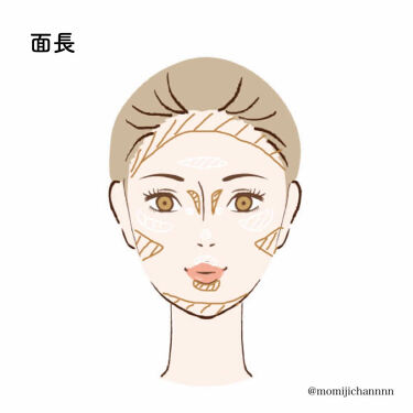 決定版 魅力を引き出す骨格メイクのやり方 アイシャドウ 眉 シェーディング で小顔になる方法とは Lips