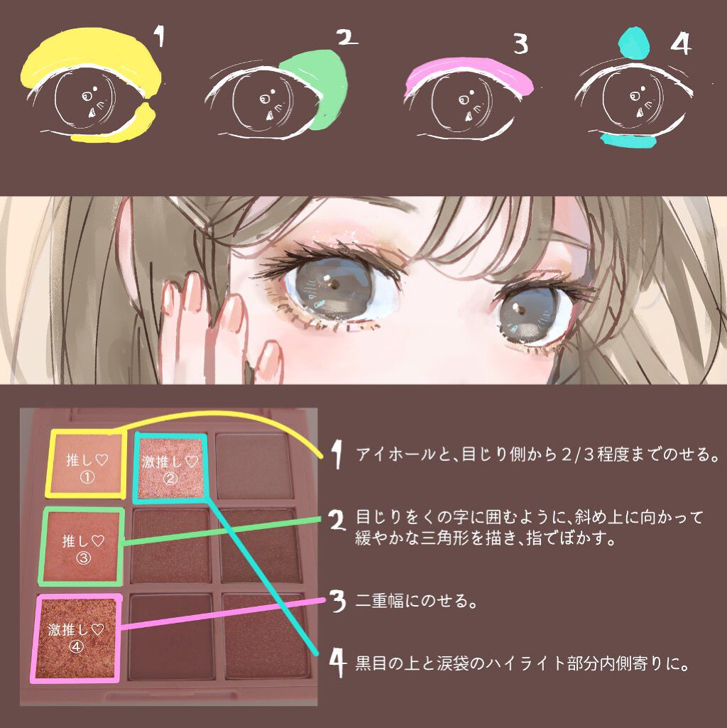 Mood Recipe Multi Eye Color Palette 3ceの口コミ イラストで解説 キラキラこんがり シュガ By うみねこぷー 敏感肌 代前半 Lips