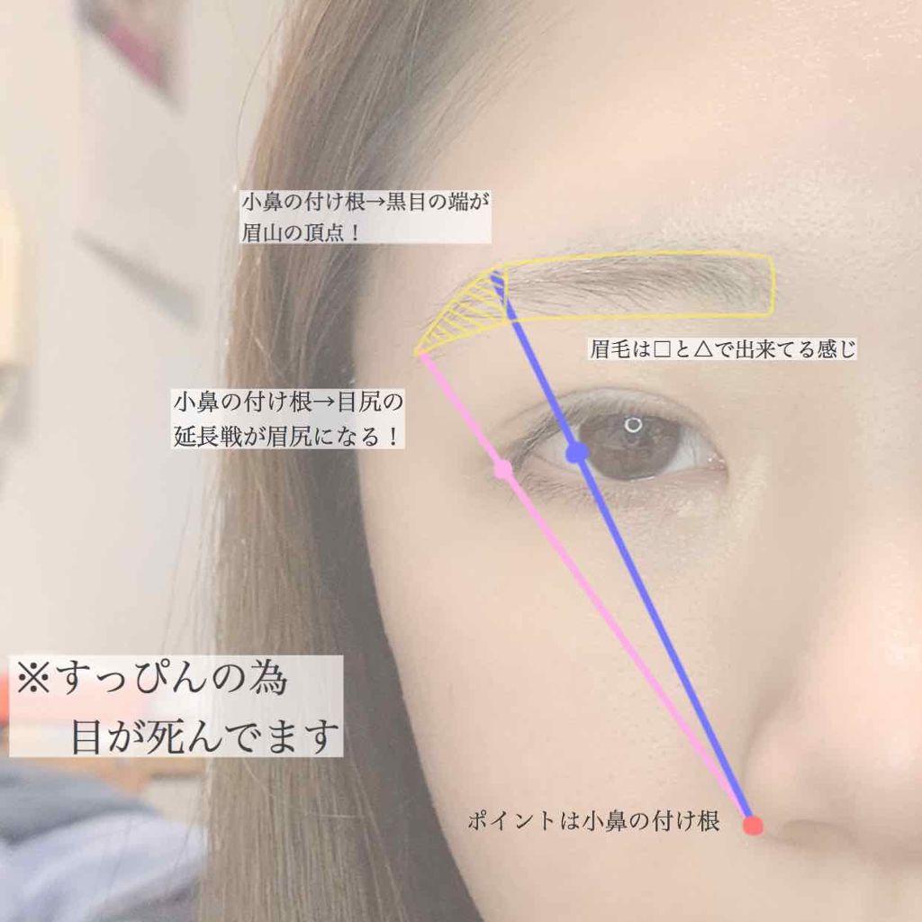 二重になる方法 ハード フォーミュラ Shu Uemuraの使い方や二重メイク 剛毛眉毛ブスがふんわり By ムンユ 混合肌 Lips