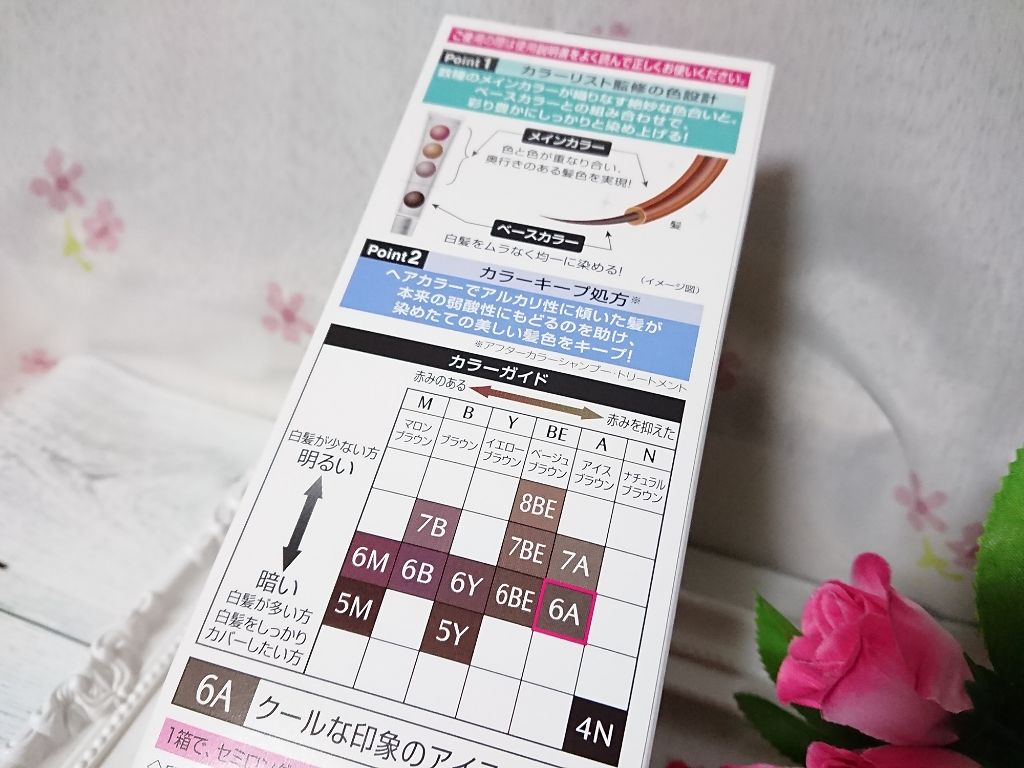 カラークチュール クリームヘアカラー スティーブンノル ニューヨークの口コミ スティーブンノルから2月16日発売した白髪 By Kana I73 乾燥肌 40代前半 Lips