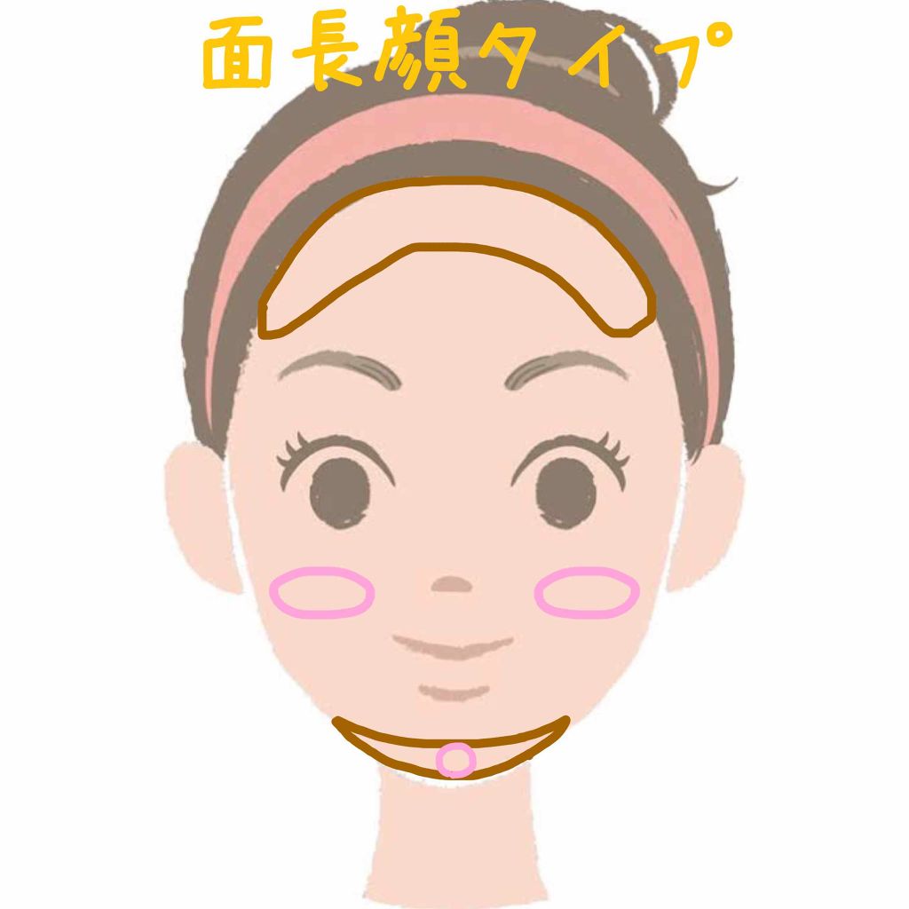 チークは位置と形がポイント