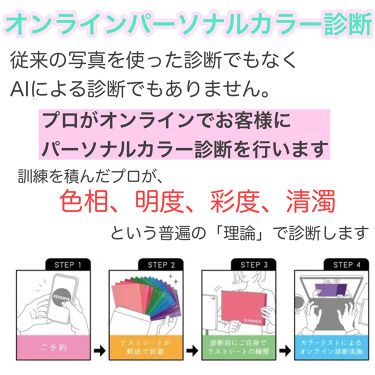 パーソナルカラー診断 Viseeの口コミ 感覚診断をしないから出来る オンラインパー By こりく カラーアナリスト 敏感肌 Lips