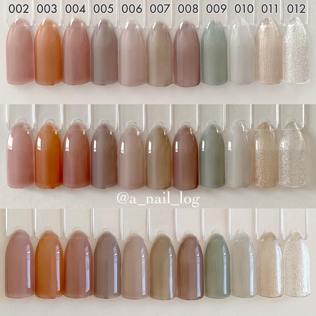 即納 最大半額 ジェルネイルセット Raful カラージェル Jewelryhistorians Org