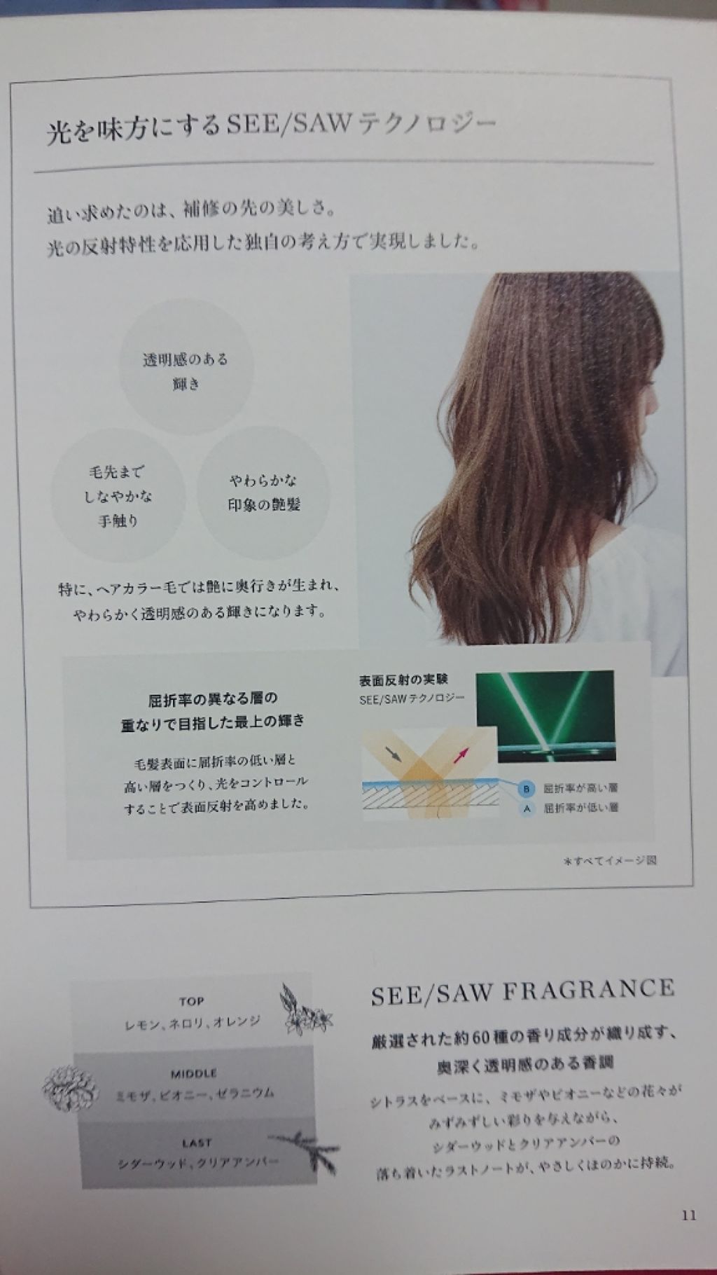 See Saw ヘア スキャルプシャンプー ヘアトリートメント ルベルの口コミ トリートメント迷子の救世主になってくれ By ちょこもなか 混合肌 代後半 Lips