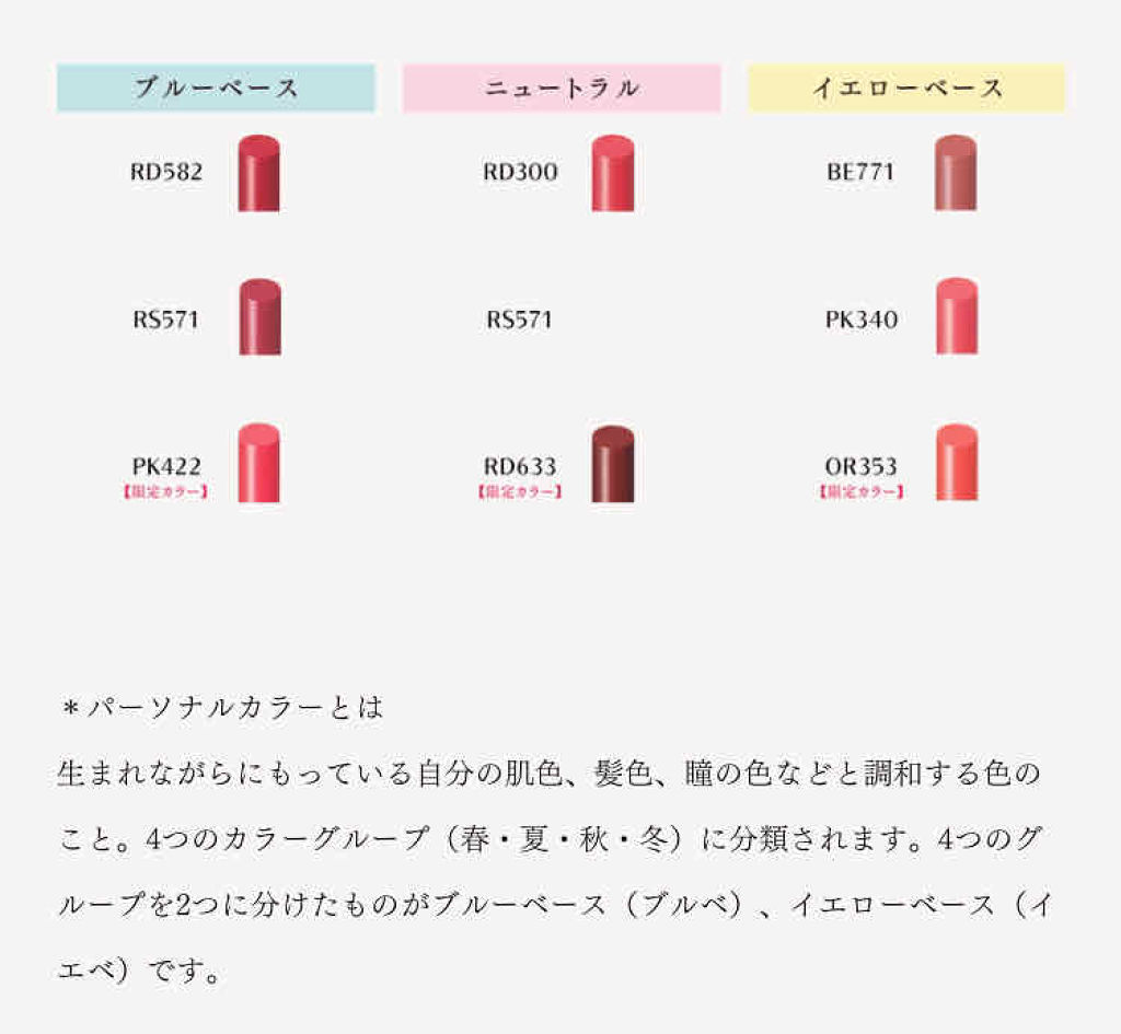 ドラマティックルージュn マキアージュの人気色を比較 イエベ春におすすめの口紅 大人レディなリップ By えのきり 混合肌 代後半 Lips