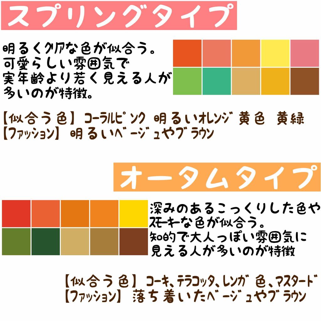 限定コスメ 自己紹介 雑談の口コミ 今さら聞けない ﾊﾟｰｿﾅﾙｶﾗｰって By バンビ 混合肌 20代後半 Lips