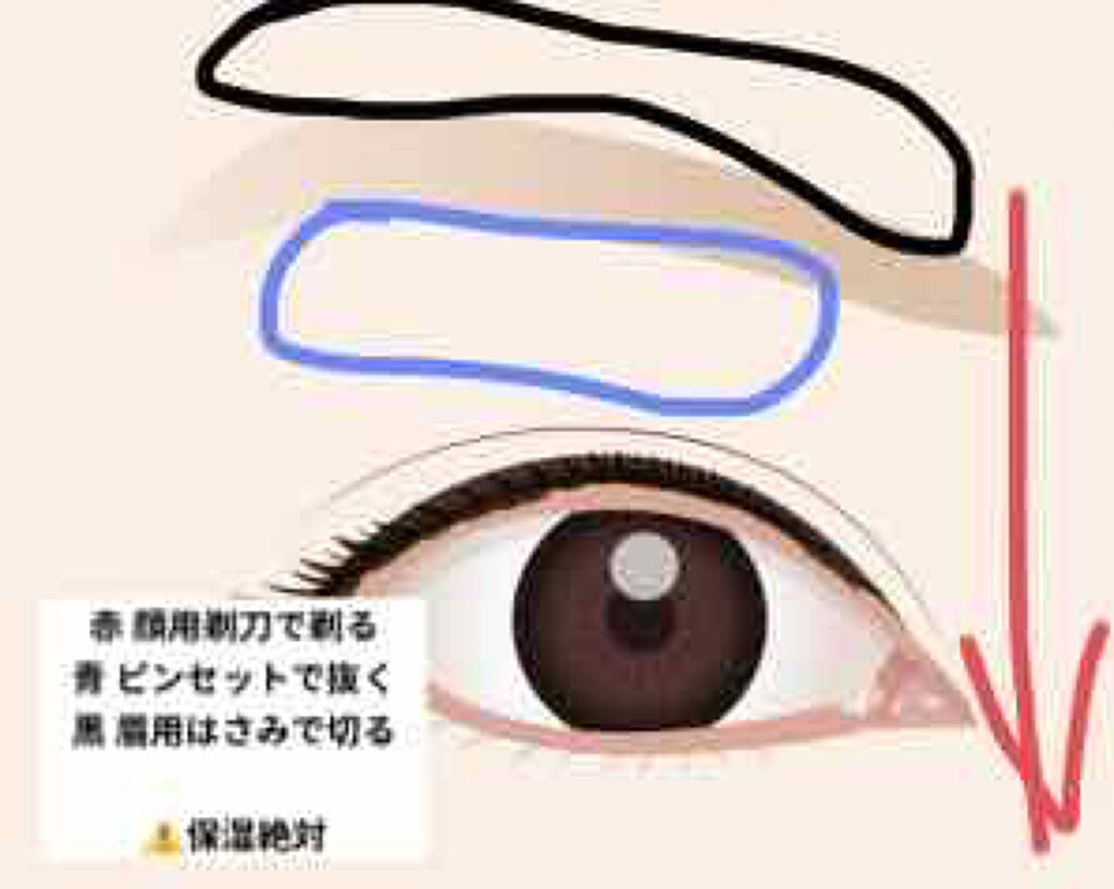 ナチュリエ ハトムギ保湿ジェル ナチュリエ スキンコンディショニングジェル ナチュリエを使った口コミ 校則厳しい方 目立たなくしたい方でも絶対 By 邊 10代前半 Lips