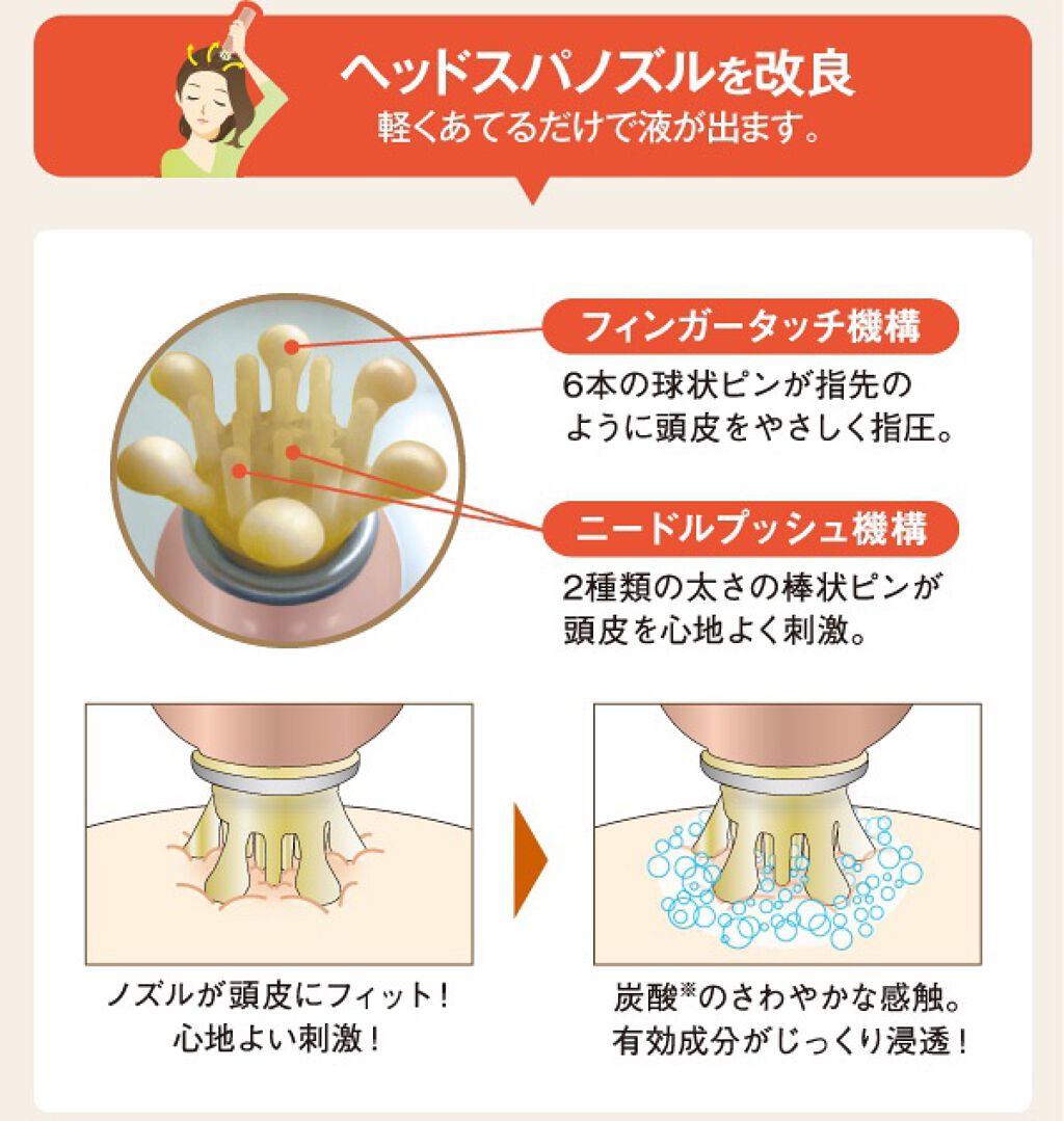 モルティ 薬用育毛ボタニカルクール モウガlを使った口コミ 育毛剤まだ早いと思ってない モルテ By 𝒦 毎日更新 乾燥肌 30代前半 Lips