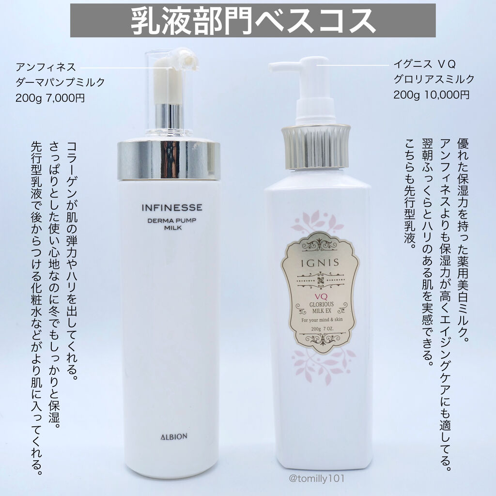 イグニスVQ（白）　薬用美白乳液＆化粧水セット