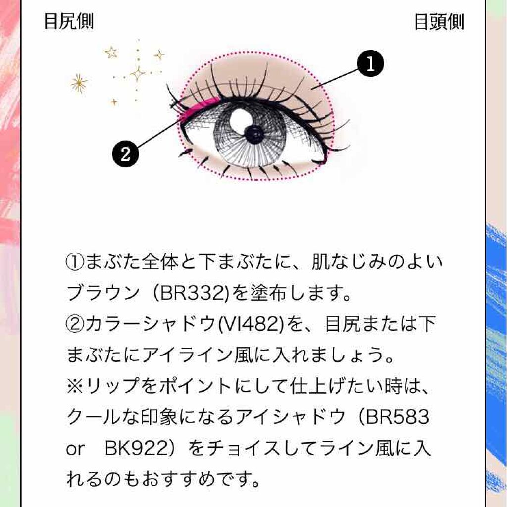 LIPS(リップス)