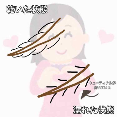 ヘアケア方法 あんず油 柳屋あんず油の使い方 効果 こんにちは