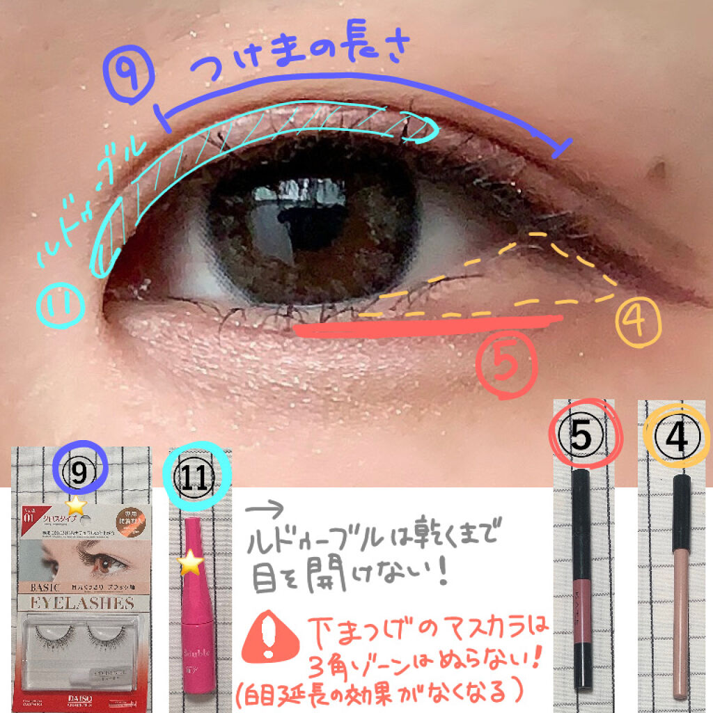 二重になる方法 アイビューティーフィクサーwp アストレア ヴィルゴの使い方や二重メイク 激重 たるみ瞼の私の毎 By えま 混合肌 Lips