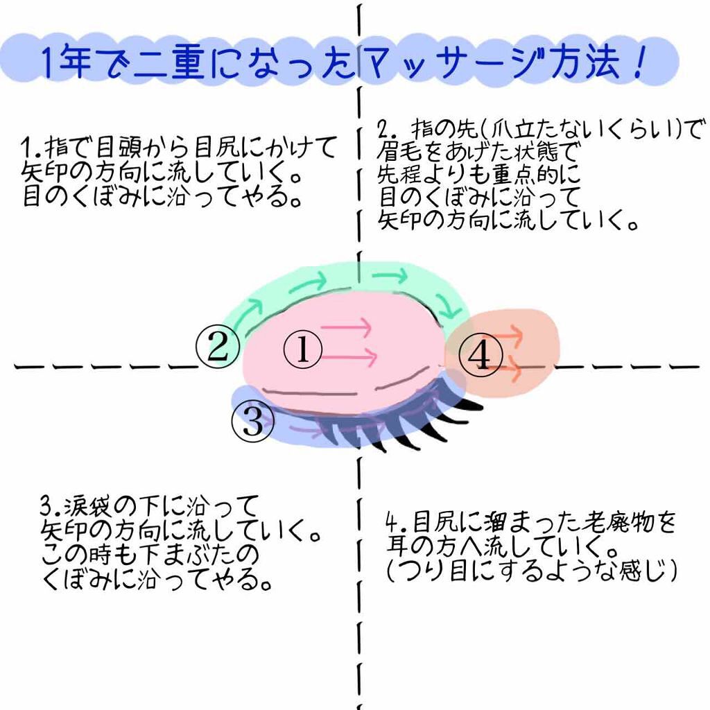 ダブルアイリッドal Daisoの口コミ はじめまして ころぴです 初投稿は本気で嫌 By ころぴ コスメ 混合肌 代前半 Lips