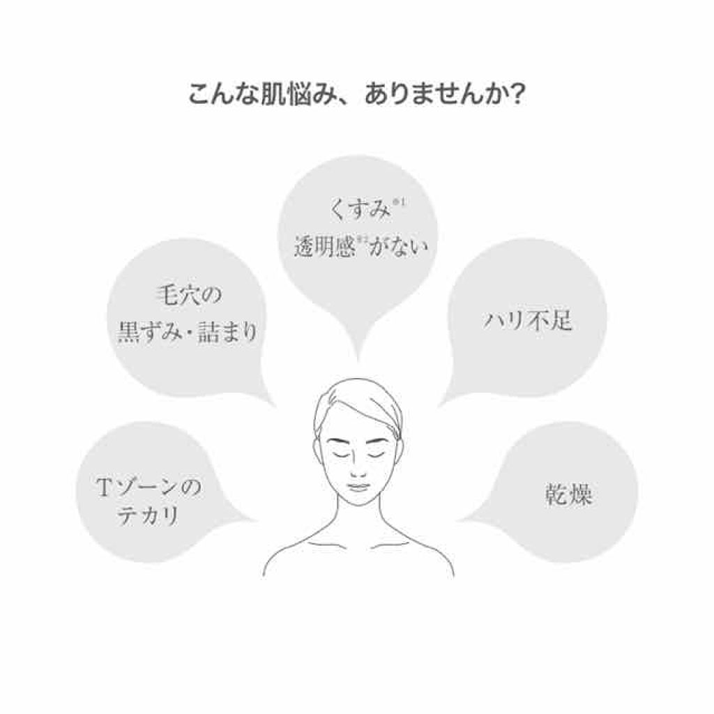 タカミスキンピール タカミの使い方を徹底解説 タカミスキンピール毛穴がずっと気になってい By ちゃぽ 代前半 Lips