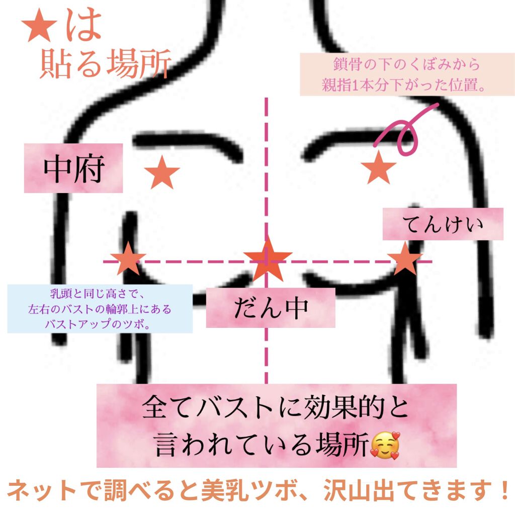 ボムバストクリーム リッチ Peach Johnを使った口コミ 𓂃𓈒𓏸こんばんは 𖤐 いつもイイネ By 𝑺𝒆𝒖𝒏𝒈𝒎𝒊𝒏 𝒎𝒊 スンミン 混合肌 20代後半 Lips