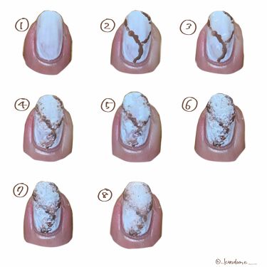 リキュールネイル キャンドゥを使った口コミ 大理石ネイルベージュver 今回は大理石 By つな 混合肌 代前半 Lips