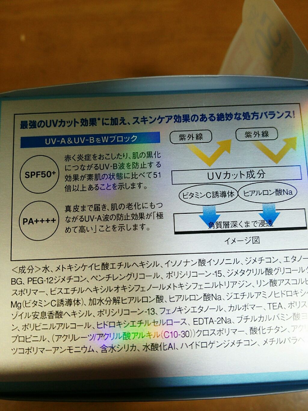 極潤 Uvホワイトゲル 肌ラボの口コミ 薬の福太郎でポイント10倍でしたので購入し By まゆみまゆみまゆみ Lips