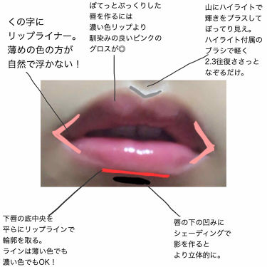 リップライナー キスミー フェルムを使った口コミ 薄唇さん必見 エロい唇の作り方 ちょっとの By さあ 代前半 Lips