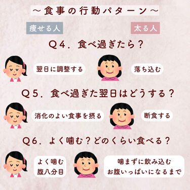 日田天領水 日田天領水の口コミ いくつ当てはまる 痩せる人と太る人の違い By ぽん Lips