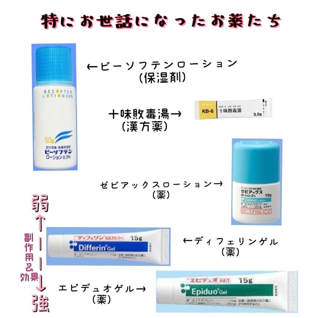 スキンケア方法 ビーソフテン ローション 医薬品 持田製薬株式会社の使い方 効果 こんにちは ˊᵕˋ By 林檎 敏感肌 10代後半 Lips