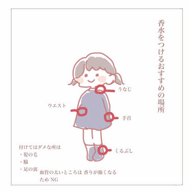 サボン オードパルファン Shiroを使った口コミ 香水って奥深い 香水って奥深い By あざらし アトピー肌 10代後半 Lips