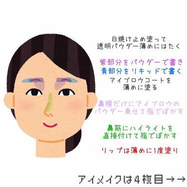 クラブ すっぴんパウダー クラブを使った口コミ 丸１年バレてこなかった現役jkの全品プチ By いつか 混合肌 10代後半 Lips