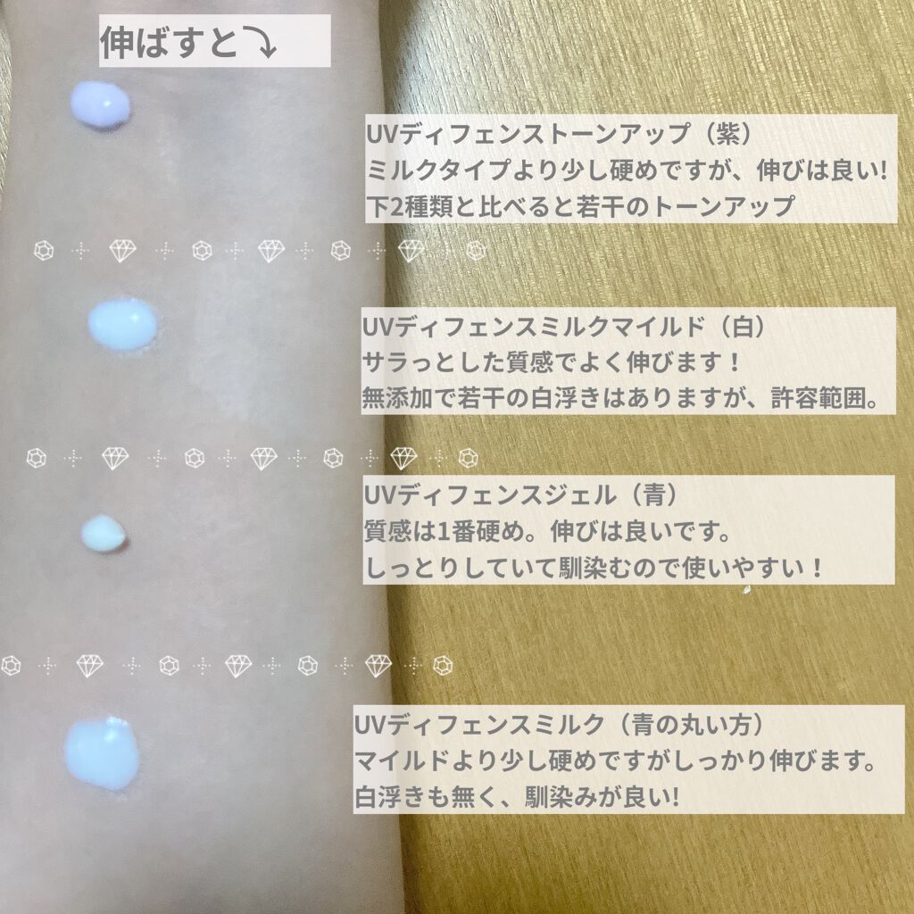 雪肌精 クリアウェルネスの日焼け止め Uvケアを徹底比較 Uv ディフェンス ミルク他 4商品を比べてみました 雪肌精クリアウェルネス By 課題 実習 国試で低浮上 混合肌 代前半 Lips