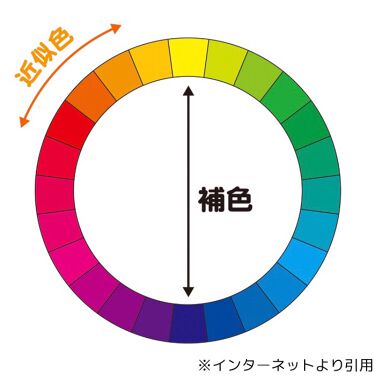 デビルズトリック クイスクイスの口コミ カラーリングの色落ちを楽しむ 先日ブ By コスメ垢 投稿ある方フォロバ 乾燥肌 30代前半 Lips