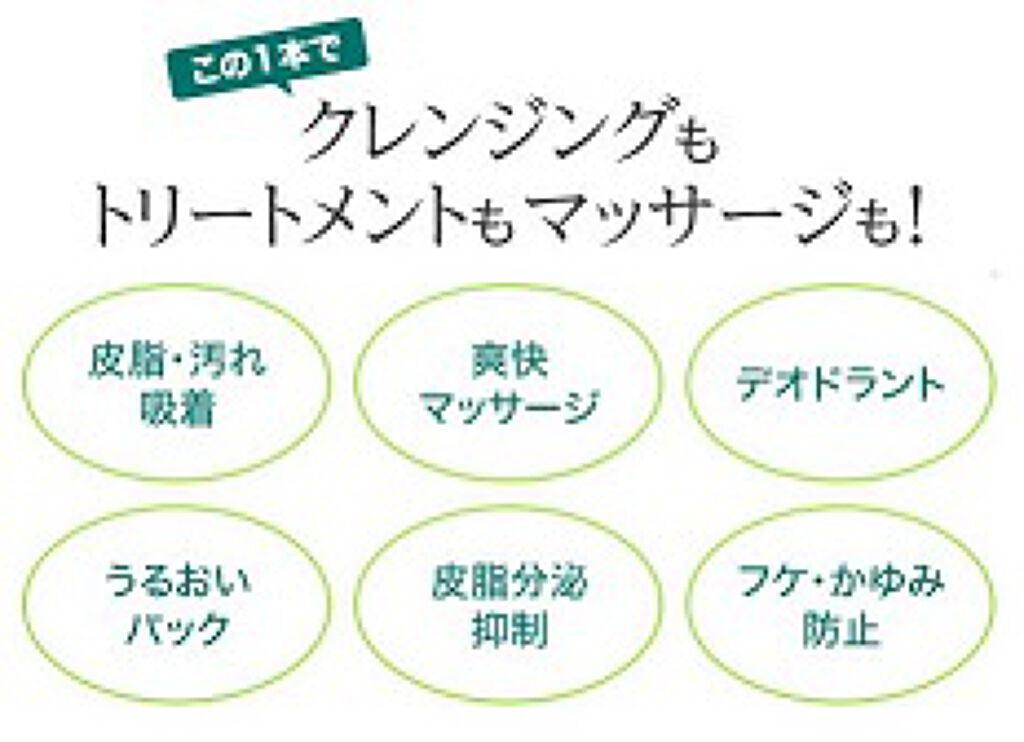 薬用スカルプケア パック Dhcの口コミ シャンプーの後にマッサージして5分おくだけ By 京 Lips