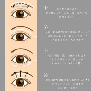 目と眉毛の間を近付けて理想の美人顔に 狭くする方法や広い 狭い人のメイク方法も解説 Lips