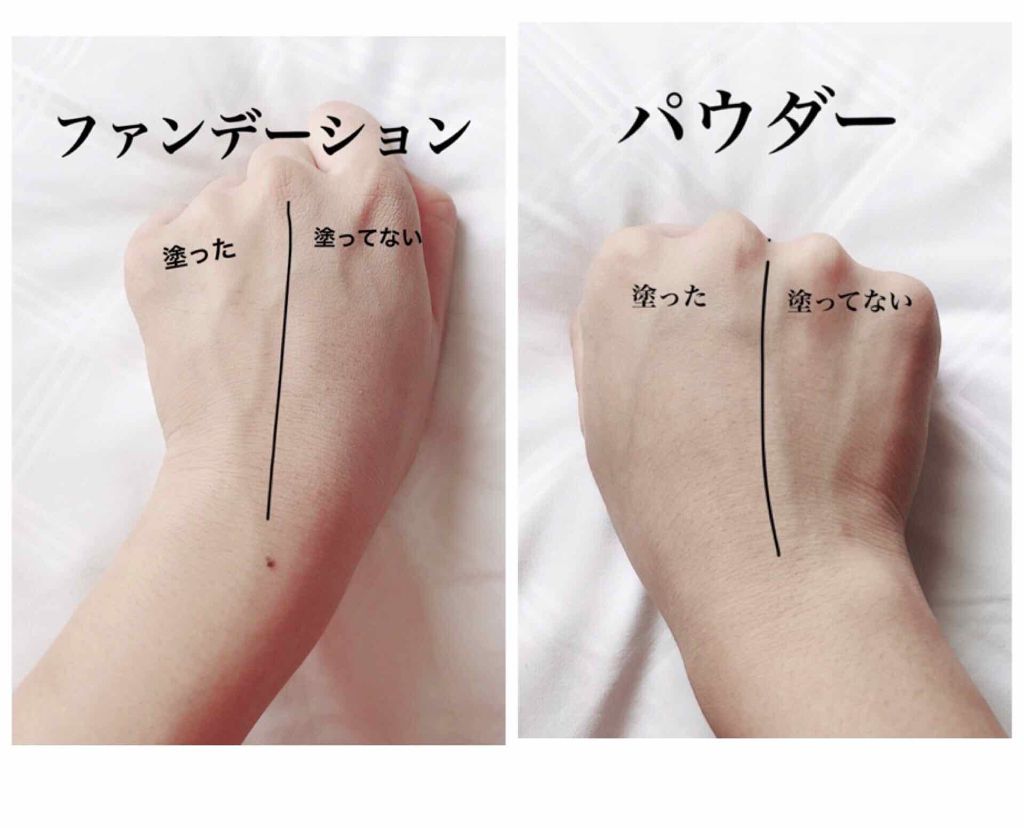 □ 気になる部分をしっかりカバーしたい