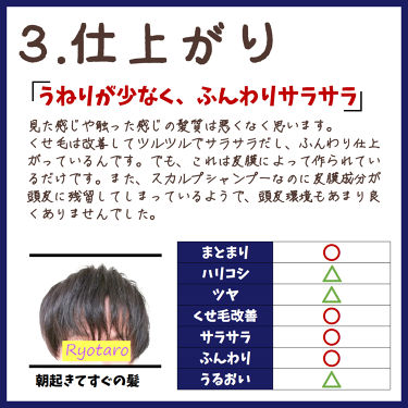 バランシング モイスト スカルプ シャンプー ヘア トリートメント アルジェランの口コミ Argelanバランシングモイストシリー By りょうたろう アトピー肌 Lips