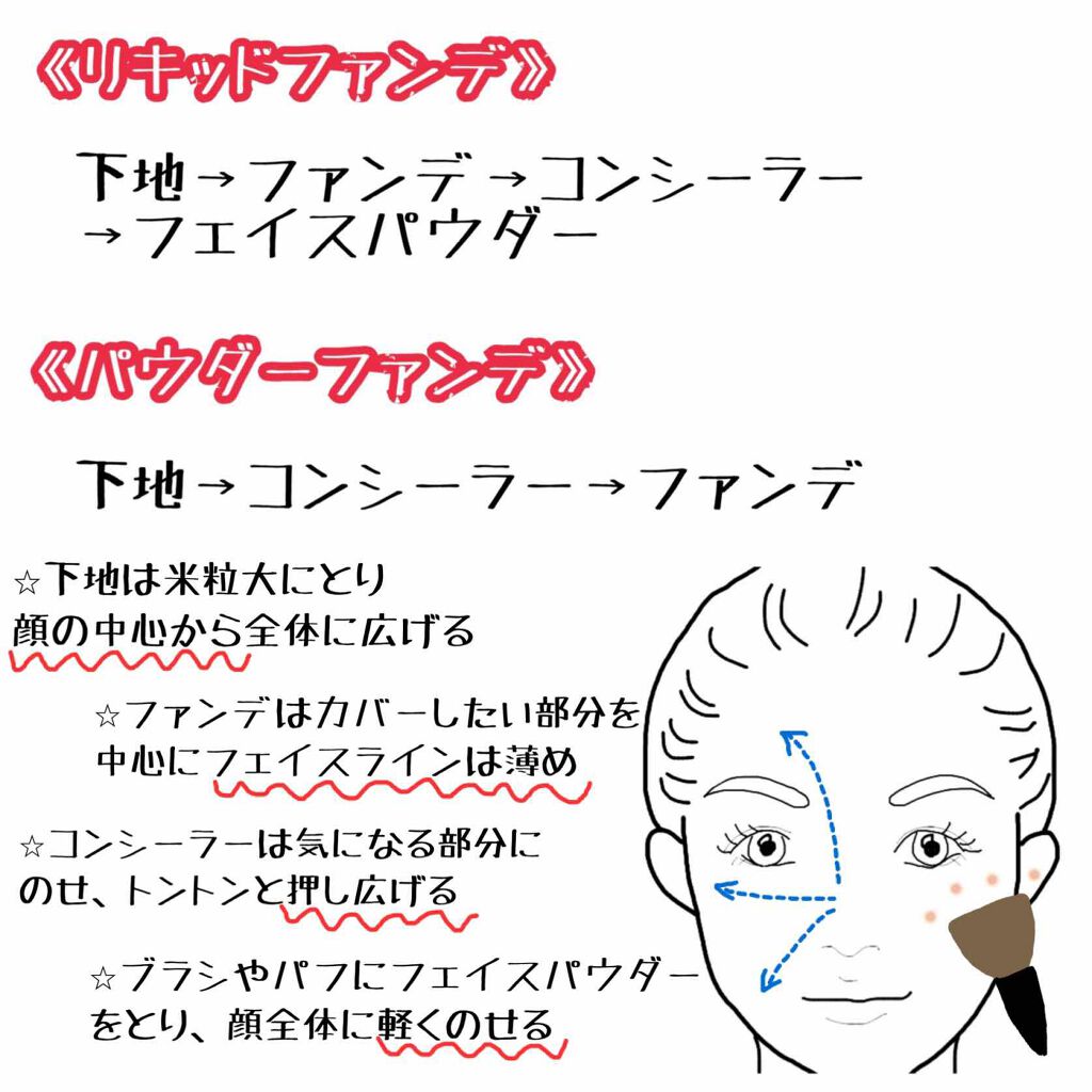 素肌感を意識|ベタ塗りNG