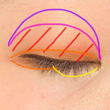 アイニュアンス キャンメイクを使った口コミ 一重を綺麗に魅せるメイク 今回はダヒョンち By 一重のやよい 混合肌 代前半 Lips