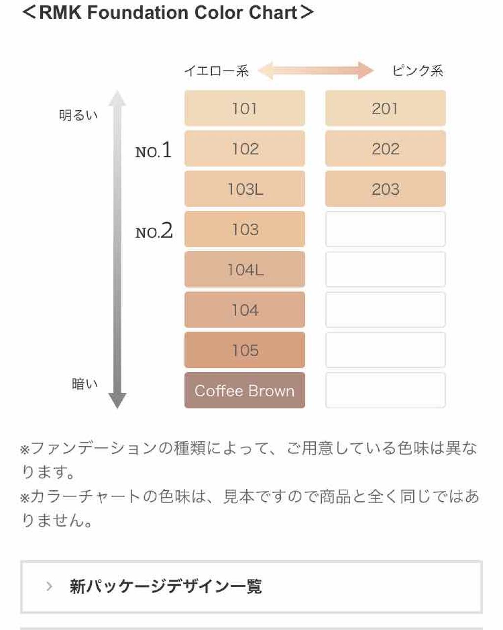 すけ ベイス 由来