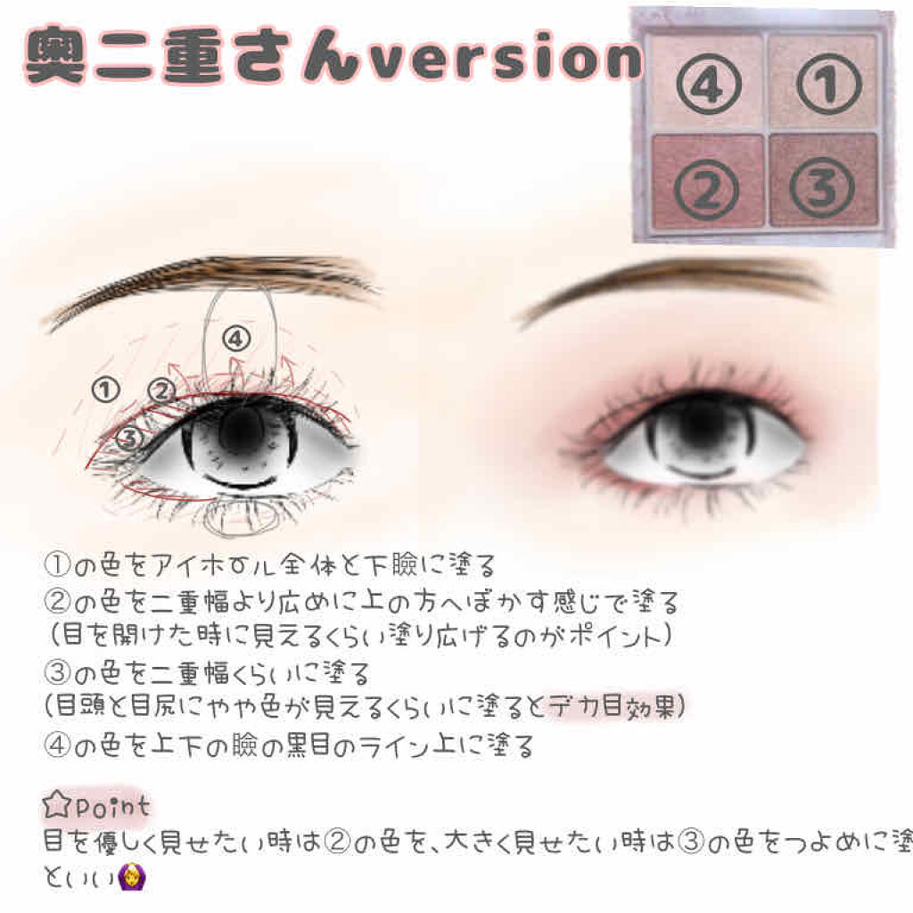 奥二重さん向け